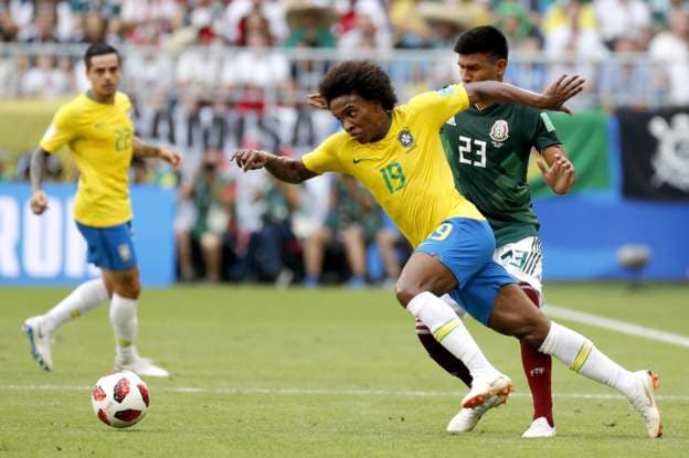 ब्राजिल र मेक्सिकोको पहिलो हाफ बराबरीमा