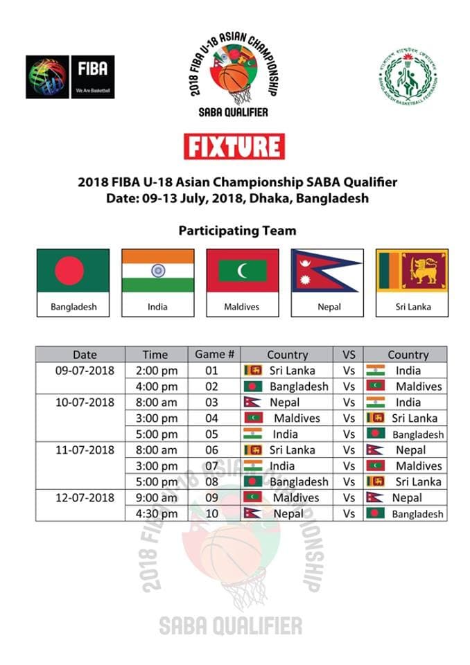 पहिलो खेलमा नेपाल पराजित