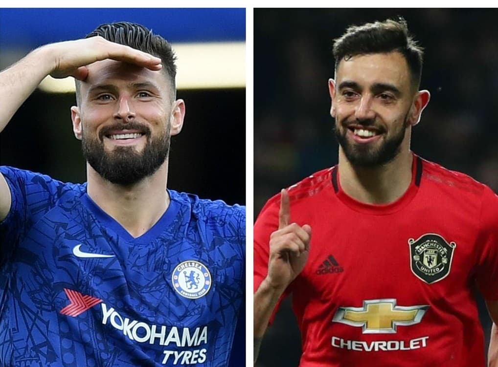 चेल्सी र म्यान्चेष्टर युनाईटेड च्याम्पियन्स लिगमा