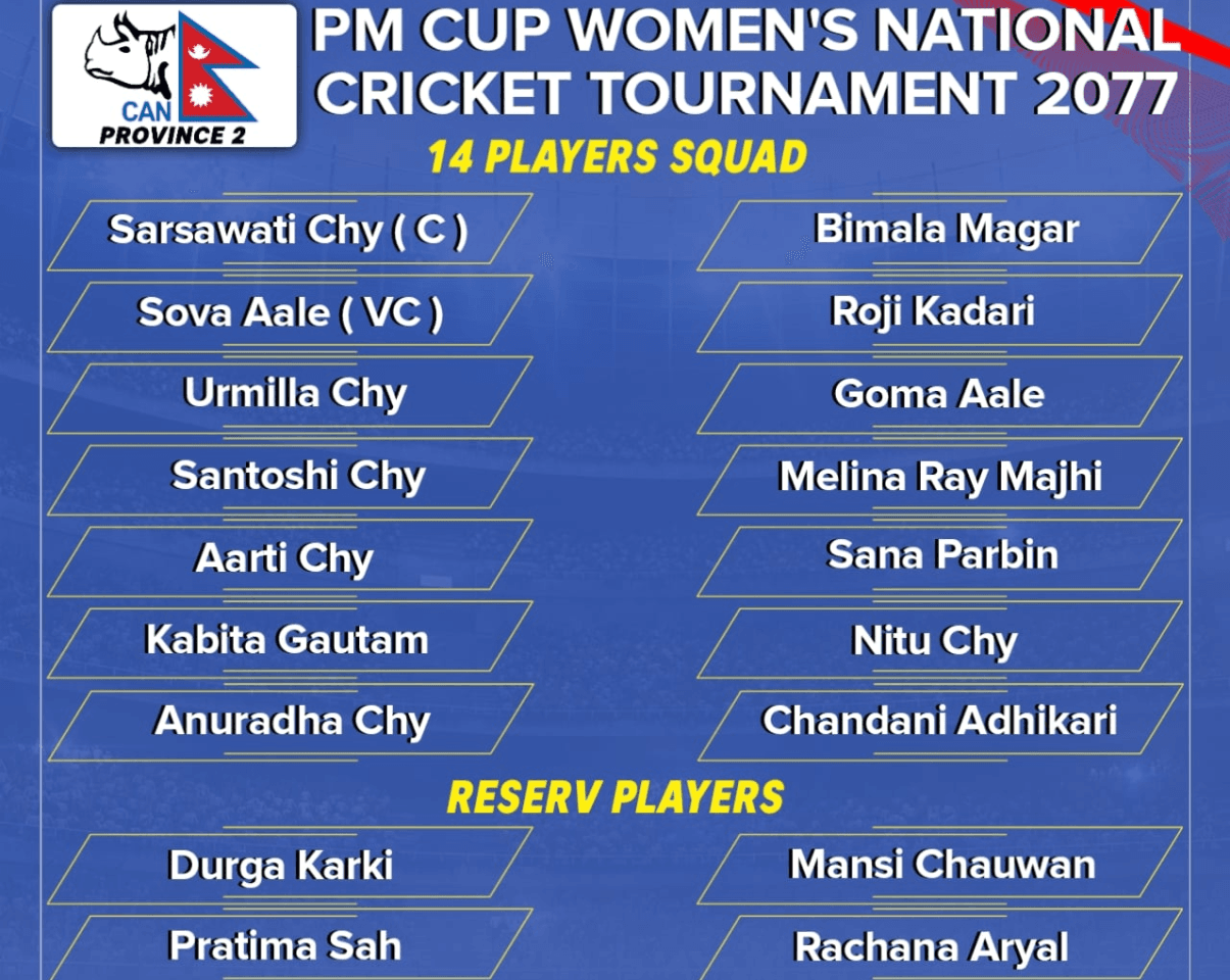 महिला पीएम कप : प्रदेश २ बाट खेलाडी छनोट
