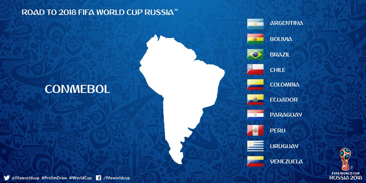ब्राजिलको हारसंगै विश्वकपमा दक्षिण अमेरिकी चुनौती समाप्त