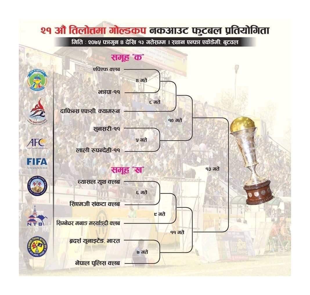 तिलोत्तमा गोल्डकप : उद्घाटन खेलमा झापा र  एपीएफ भिड्ने