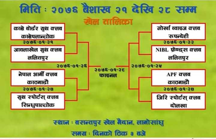 सिन्धु कपमा ए डिभिजनका ४ क्लबले खेल्ने