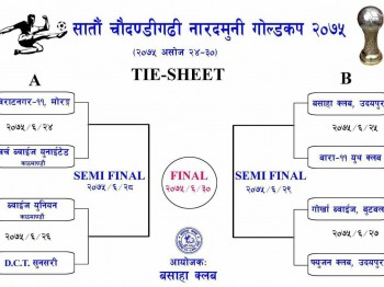 चौदण्डीढी नारदमुनी गोल्डकप आज सुरु