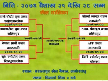 सिन्धु कपमा ए डिभिजनका ४ क्लबले खेल्ने